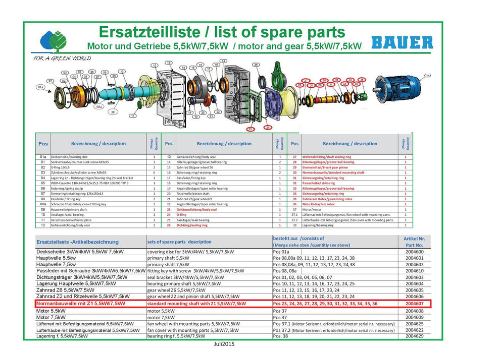 Rep. Set Normanbauwelle mit Zahnkranz Rotex für Getriebmotoren 5,5 bis 7,5kW, für Getriebe Seriennummer GFL09... Ersatzteilliste