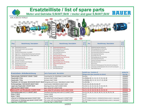 Rep. Set Zahnrad Z2 und Ritzelwelle für Getriebemotoren 5,5 bis 7,5kW, für Getriebe Seriennummer GFL09... -Ersatzteilliste