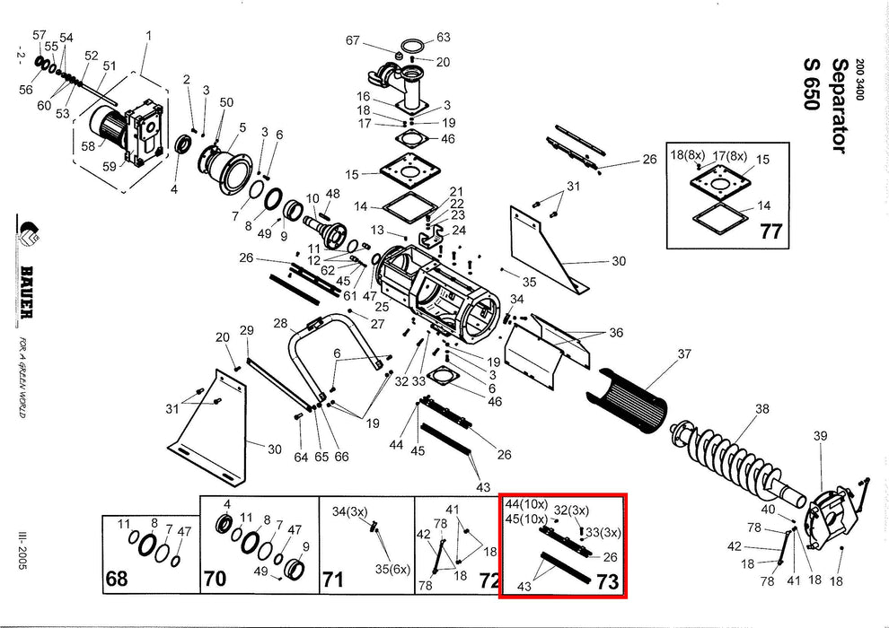 Rep.Set Schiene - Führung für Separator S - 3442118