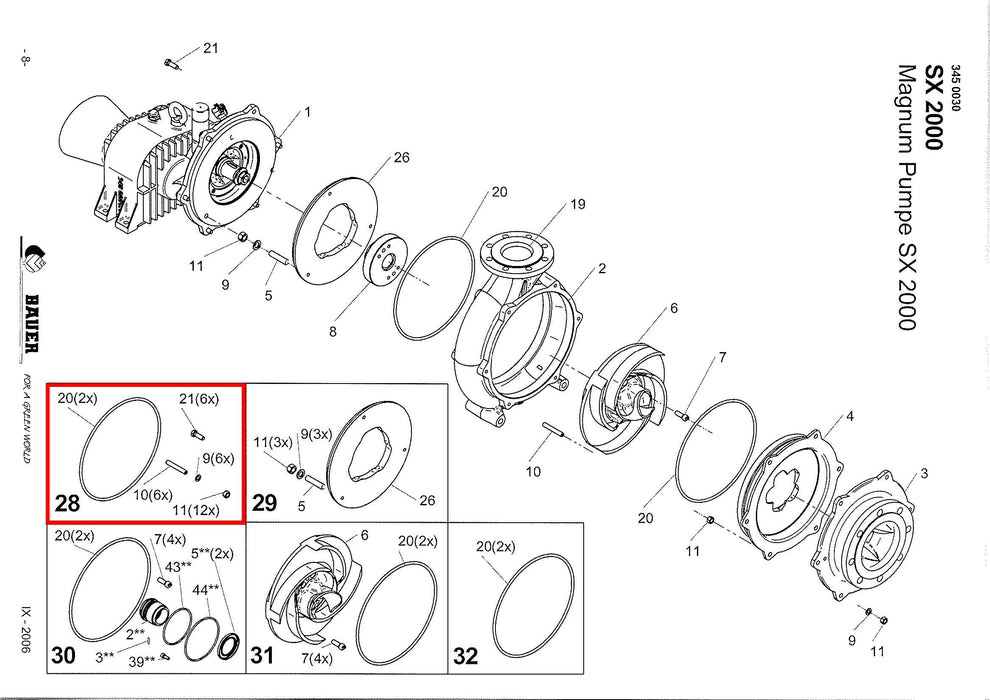 Rep. Set Schraubenset SX1000/SX2000/SX2600 - 3455003