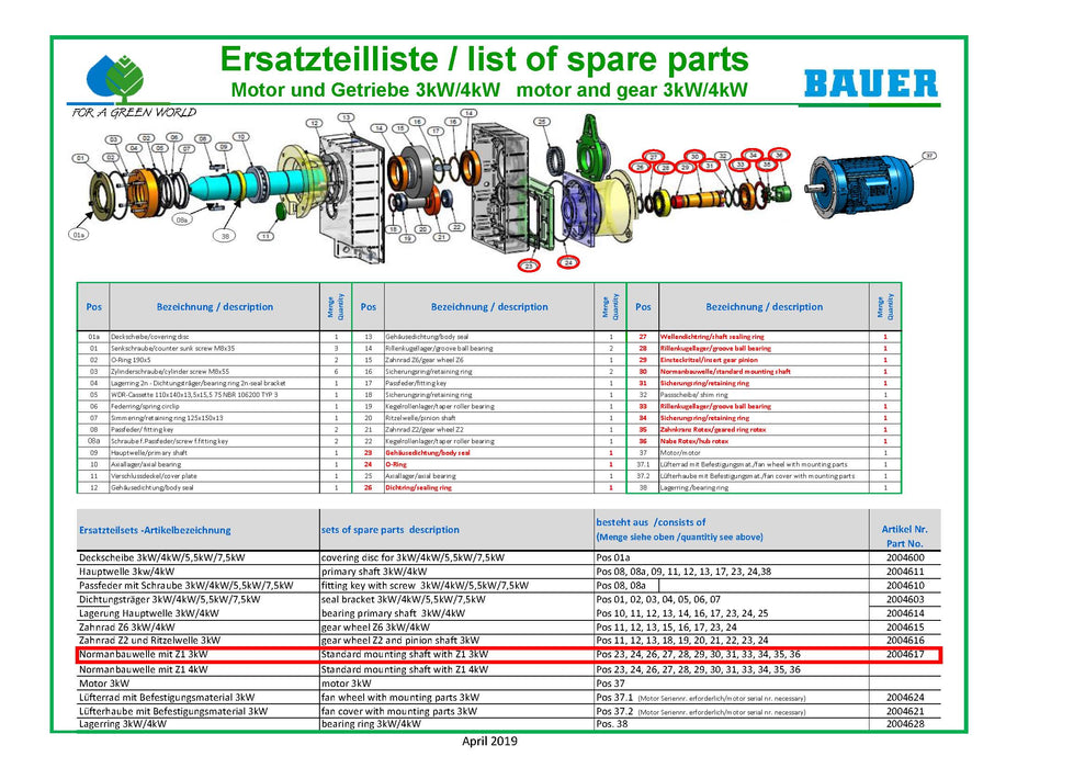 Rep. Set Normanbauwelle mit Zahnkranz Rotex für Getriebmotor 3kW, für Getriebe Seriennummer GFL07... Ersatzteilliste