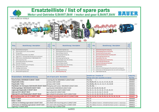 Rep. Set Normanbauwelle mit Zahnkranz Rotex für Getriebmotoren 5,5 bis 7,5kW, für Getriebe Seriennummer GFL09... Ersatzteilliste